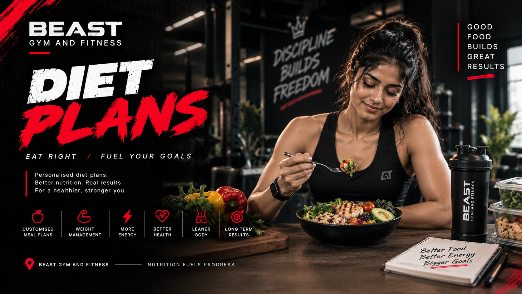 Clinical Nutrition & Diet Consultation